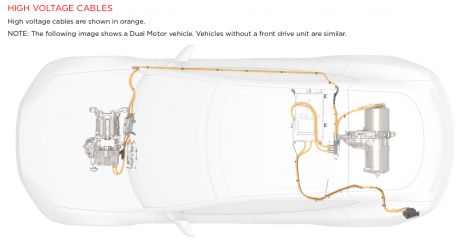 tesla hv cables 2019 03 07 04 49 13